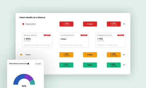 Step 3: Actionable Analytics